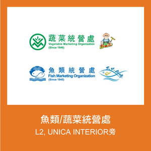 Fish / Vegetable Marketing Organization
